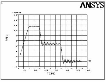 ansys云图隐藏网格